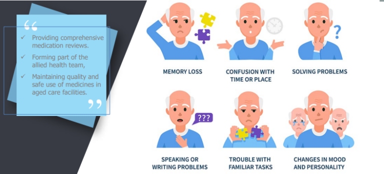 What Are 5 Behavioural Symptoms Of Dementia